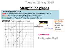 Y = mx + c. Straight Line Graphs Not In The Form Y Mx C Teaching Resources