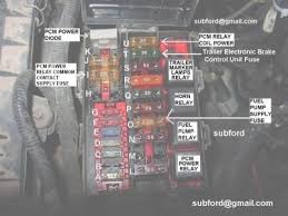 Hello, i found these diagrams for you (below), one is under the hood and the other under the dash. Under Hood Fuse Box Diagram 93 Idi Diesel Truck Forum Oilburners Net