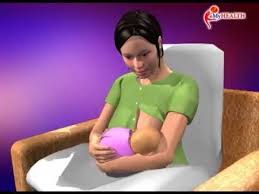 Terdapat teknik khusus yang boleh digunakan untuk membantu bayi menekap ke payudara anda. Pin On Tips Banyakkan Susu Ibu Biar Pekat