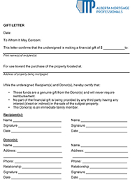 Sample commercial mortgage application form. Sample Mortgage Documents