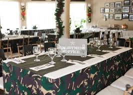 We have lots of army party ideas for you to use and inspire you for a great camo themed birthday party. Kara S Party Ideas Military Army Birthday Party Kara S Party Ideas
