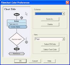 Customizing Flowcharts In Oracle Tutor Oracle Upk Blog