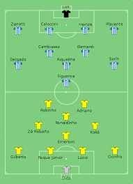 Jul 03, 2021 · uruguay se ha quedado con seis partidos, mientras colombia solo tiene tres. Seleccion De Futbol De Argentina Wikiwand