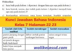 We did not find results for: Kunci Jawaban Bahasa Indonesia Kelas 7 Halaman 22 23 Bab 1 Wali Kelas Sd