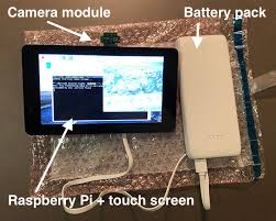 First, you have to authorize our qr code reader online to use your camera 2. An Opencv Barcode And Qr Code Scanner With Zbar Pyimagesearch