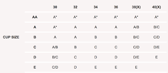 how to measure your bra size nubra malaysia