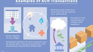 I want to request that my salary be credited to my new account from this month for example, you might want to inform the hr at your office that your bank account details have changed. What Does Ach Stand For Electronic Payments