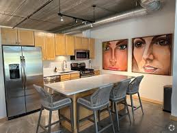 Condos for Rent in 55411