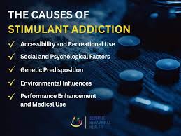 Image result for Stimulant Use Disorder