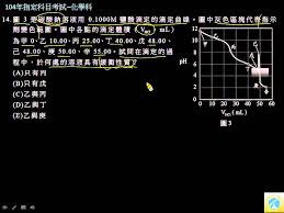 化學考科 第u題與s題 考的都是高三選修化學—有機化學單元教材中，實驗「烴類化合物的性 質」電石氣（乙炔）的製備，與烴類性質反應的檢驗。反而正夯的毒澱粉 事件中的爭議物，順丁烯二酸酐卻沒考到，可能是避開去年指考單選題的 104å¹´åŒ–å­¸æŒ‡è€ƒå–®é¸ç¬¬14 è©•é‡å°ˆå€ å‡ä¸€æ•™è‚²å¹³å°
