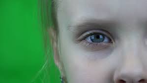 This spontaneous twitching occurs also in other muscles of the body. Right Eye Blinking In Astrology What Is Mean For Men Women