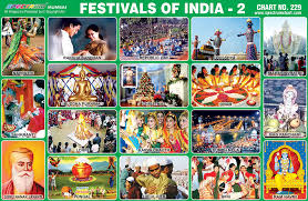 spectrum educational charts chart no 229 festivals of india 2