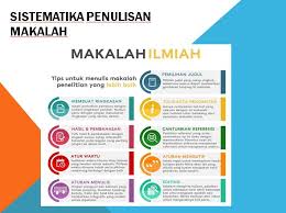 Savesave cara menulis kajian for later. Sistematika Penulisan Karya Tulis Panduan Lengkap Daftar Pustaka