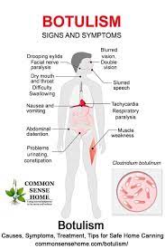 You may come down with a case of food poisoning after eating raw honey. Botulism The Toxin Of Ø§Ù„Ø¨ÙˆØ±Ø¯ Ø§Ù„Ø¹Ø±Ø§Ù‚ÙŠ Ù„Ù„ØµÙŠØ¯Ù„Ø© Ø§Ù„Ø³Ø±ÙŠØ±ÙŠØ© Facebook