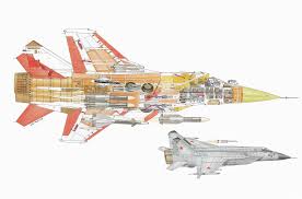 The aircraft was designed by the mikoyan design bureau as a replacement for the earlier. Mikoyan Mig 31 Cutaway Drawing In High Quality