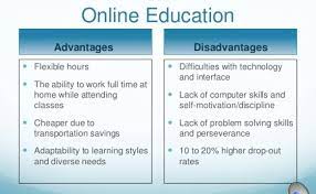 Some disadvantages of acceptances as an in Online Learning Advantages And Disadvantages Cute766