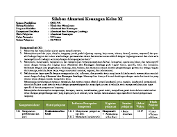 Download silabus komputer akuntansi smk kurikulum 2013 revisi 2017/2018 kelas xi (myob). 9 Silabus Akuntansi Keuangan Kelas Xi Mqejx9vpzxl5