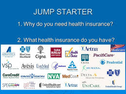 This Story Behind Who Is Insurance Carrier Will Haunt You Forever Who Is Insurance Carrier H Health Insurance Companies Health Insurance Funny Health Quotes