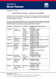 Read our community guidelines before posting: . Nsw Health On Twitter Public Health Alert Venues Of Concern Nsw Health Has Been Notified Of A Number Of New Venues Of Concern Associated With Confirmed Cases Of Covid19 And Updated
