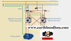 A 3 phase induction motor consists of a stator which contains 3 phase winding connected to the 3 phase ac supply. 3 Phase Forward Reverse Switch Wiring Diagram Earth Bondhon
