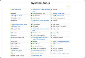 Iphone 6 Apps Stuck Or Crashing Frequently Fix Appletoolbox