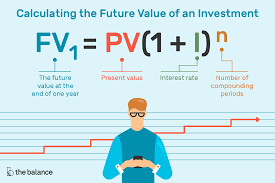 A future value calculator is a smart tool that computes the value of any investment at a specific time in the future. How To Calculate The Future Value Of An Investment