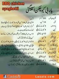 Wpid Bbq Chicken Spaghetti Garlic Pasta Recipes In Urdu English Chef Shireen Anwar Masala Morning Tv Show Chicken Spaghetti Recipes Bbq Pasta Chicken Spaghetti