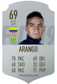 Age:26 years (9 march 1995). Cristian Arango Fifa 19 Rating Card Price