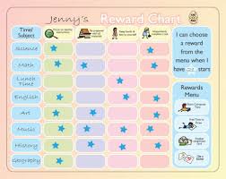 Printable Sticker Charts Online Charts Collection