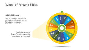 Wheel Of Fortune Powerpoint Template