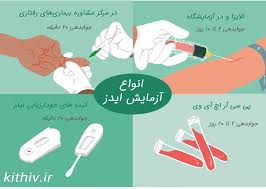 تفسیر آزمایش سلفری و حنسیت