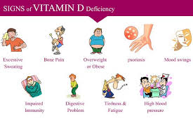 Low Vitamin D can increase diabetes, hypertension - DTNext.in