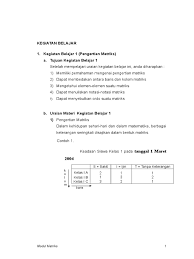 Contoh matriks dalam kehidupan sehari hari. Modul Matriks 2 Pdf