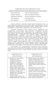 Tempatnya cari tugas & tutorial. Tugas Hal 108 Bahasa Indonesia Ilmu Link