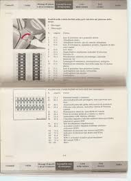 Libretto Di Uso E Manutenzione Mercedes V220 W638 Mercedes Benz Club Italia