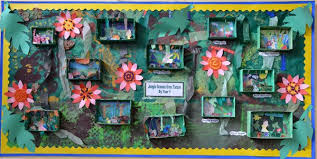 Long Ridings Primary School Classroom Wall Displays Classroom Wall Displays Rainforest Theme Rainforest Project