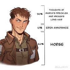 What episode does marco bodt die. Marco Bodt Explore Tumblr Posts And Blogs Tumgir