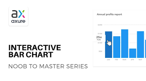 Interactive Bar Charts Tutorial Axure Rp Noob To Master