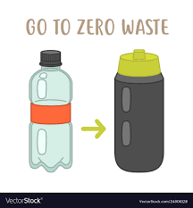 نتیجه جستجوی لغت [reusable] در گوگل