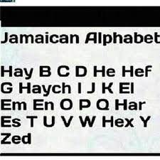 Listen to jamaican alphabet by louise bennett. Digicel Jamaican Alphabet Just4laughs Facebook