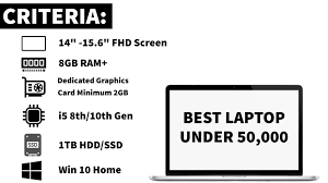 The best gaming laptops aren't always the biggest and baddest around. 5 Best Gaming Laptop Under 50000 Technozee