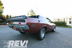 Image result for Dark Burnt Orange 1970 Challenger