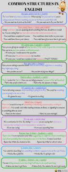 10 Common Conversational Structures In English Eslbuzz Learning English English Phrases Conversational English Learn English