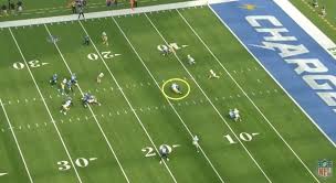 Redzone sports bar n' grill. Chargers Film Room Pass Protection Breakdowns And Stellar Red Zone Defense The Athletic