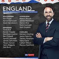 England Squad Based On Stats These Are The 23 Players That Our Power Rankings Have Decided Should Make Gareth Southgate S Squad