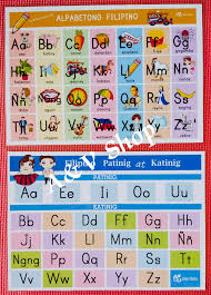 Natural early years resource eyfs children's alphabet pictures montessori. Filipino Chart Shop Filipino Chart With Great Discounts And Prices Online Lazada Philippines