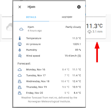 National meteorological service of norway. Meteorologisk Institutt Met No Rain Value Location Of This State Attribute Node Red Home Assistant Community