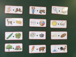 Grundschultante Zusammengesetzte Nomen Spiele Grundschule Lehramt Grundschule