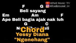 Am c piye kabarmu sayang g am opo kowe eleng aku f g biyen sing mbok tinggal tanpo c e mesakne. Kunci Gitar Ngenehang Yessy Diana Youtube