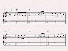 Shout to the lord with how great thou art composed by darlene zschech and stuart k. Free Easy Piano Sheet Music How Great Thou Art Youtube